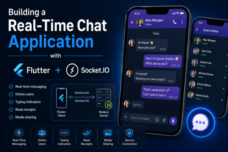 4. Building a Real-Time Chat Application with Flutter and Socket.IO