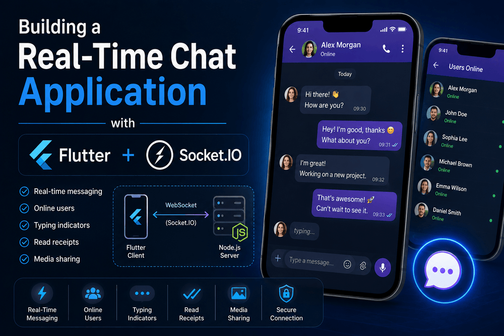 4. Building a Real-Time Chat Application with Flutter and Socket.IO