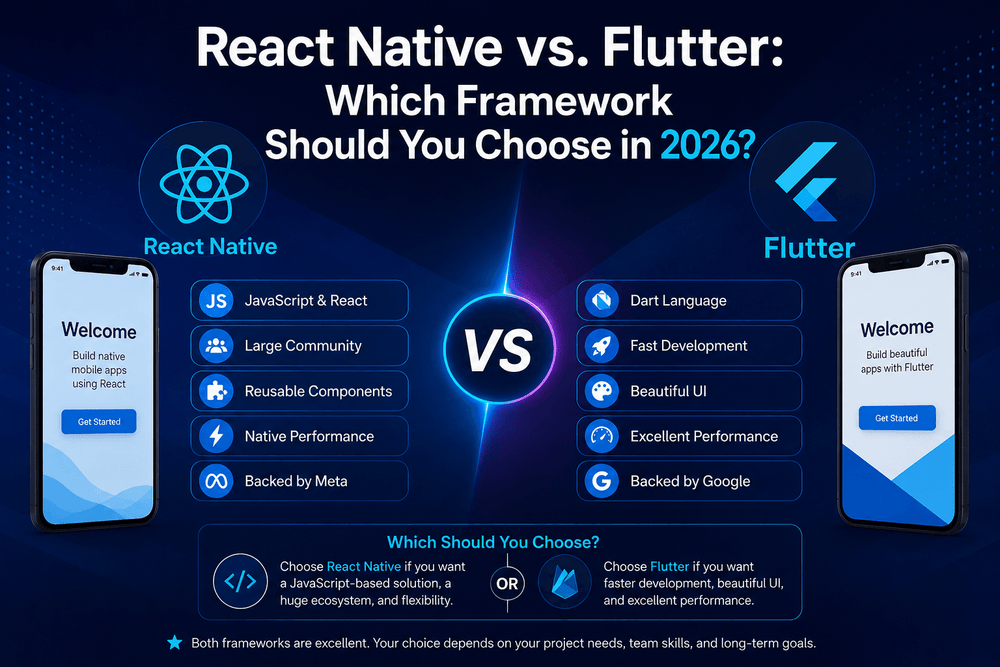 React Native vs. Flutter Which Framework Should You Choose in 2026